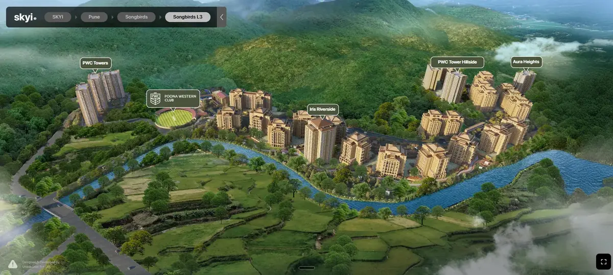 SKYi Vista360: township master plan along a river